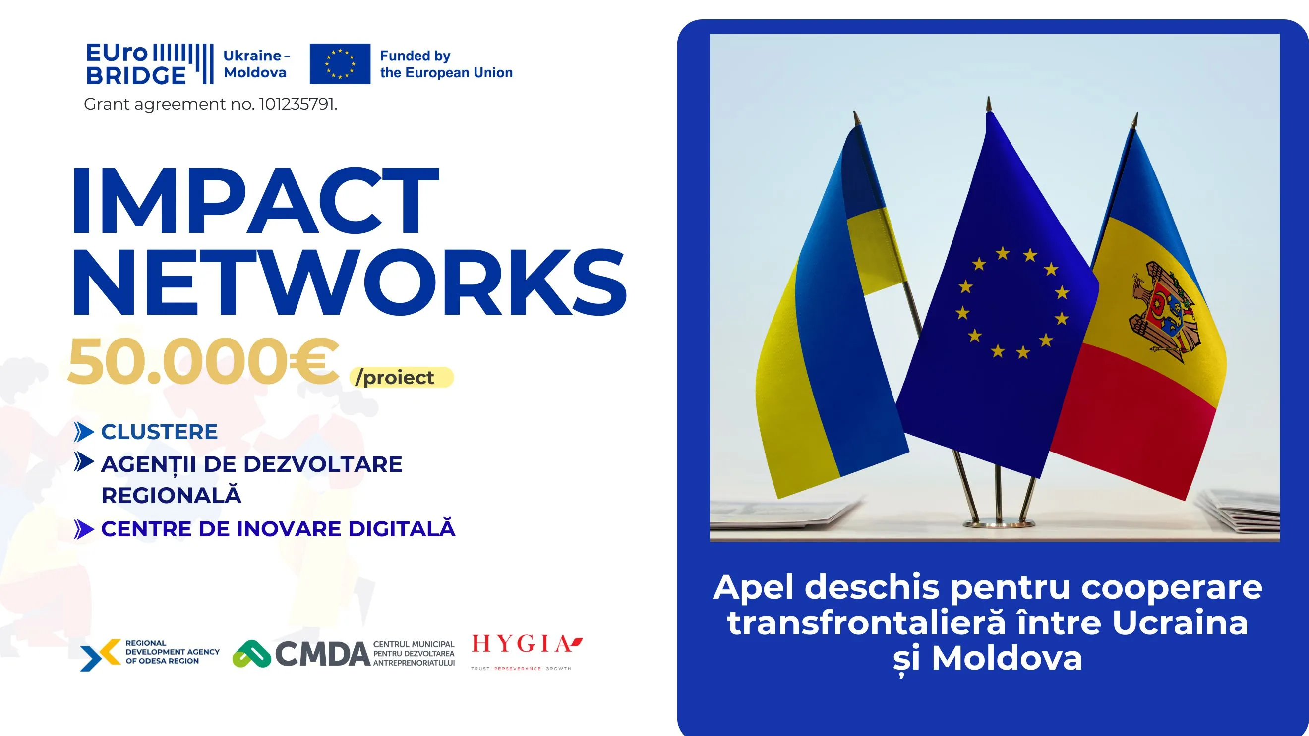 CMDA lansează apelul de proiecte IMPACT NETWORKS: granturi de până la 50.000 EUR  pentru consolidarea cooperării dintre Republica Moldova și Ucraina